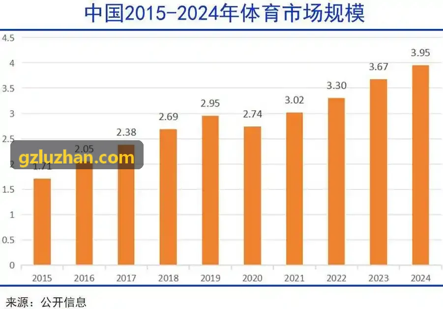 抖圈官网- (中国区)官方网站-指挥大屏与实时成绩分布图